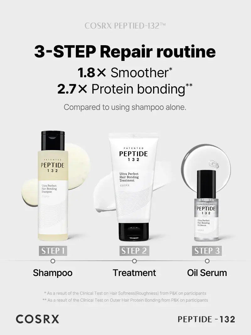 COSRX Peptide-132 Bonding Treatment