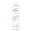 Deospray Fruity Fresh