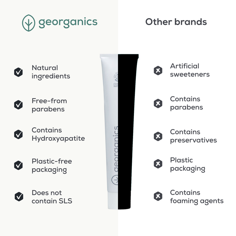 Georganics Toothpaste Activated Charcoal