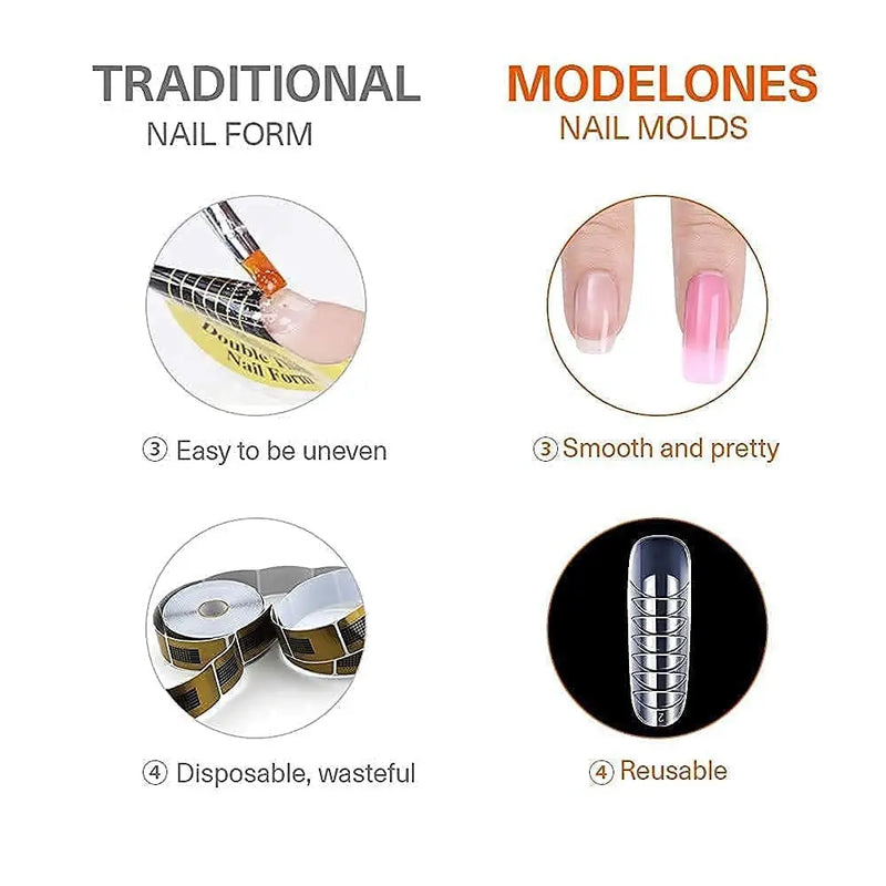 Modelones 120pcs Extension Gel Dual Forms Full Cover