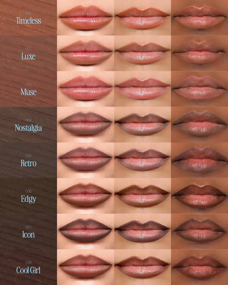Moira Lip Chic Liner 005 Retro