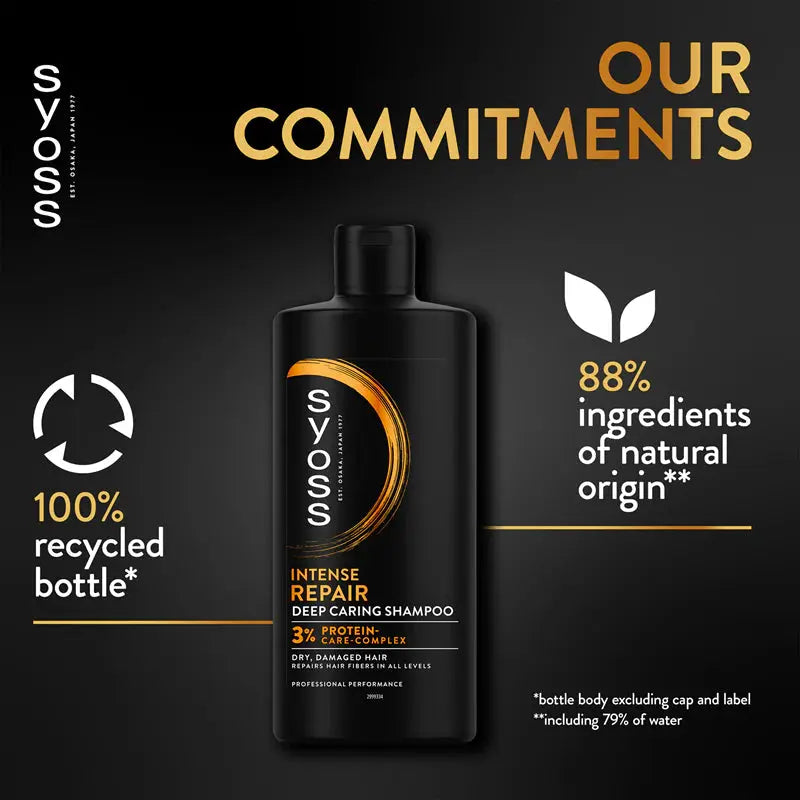 Syoss Intense Repair Shampoo