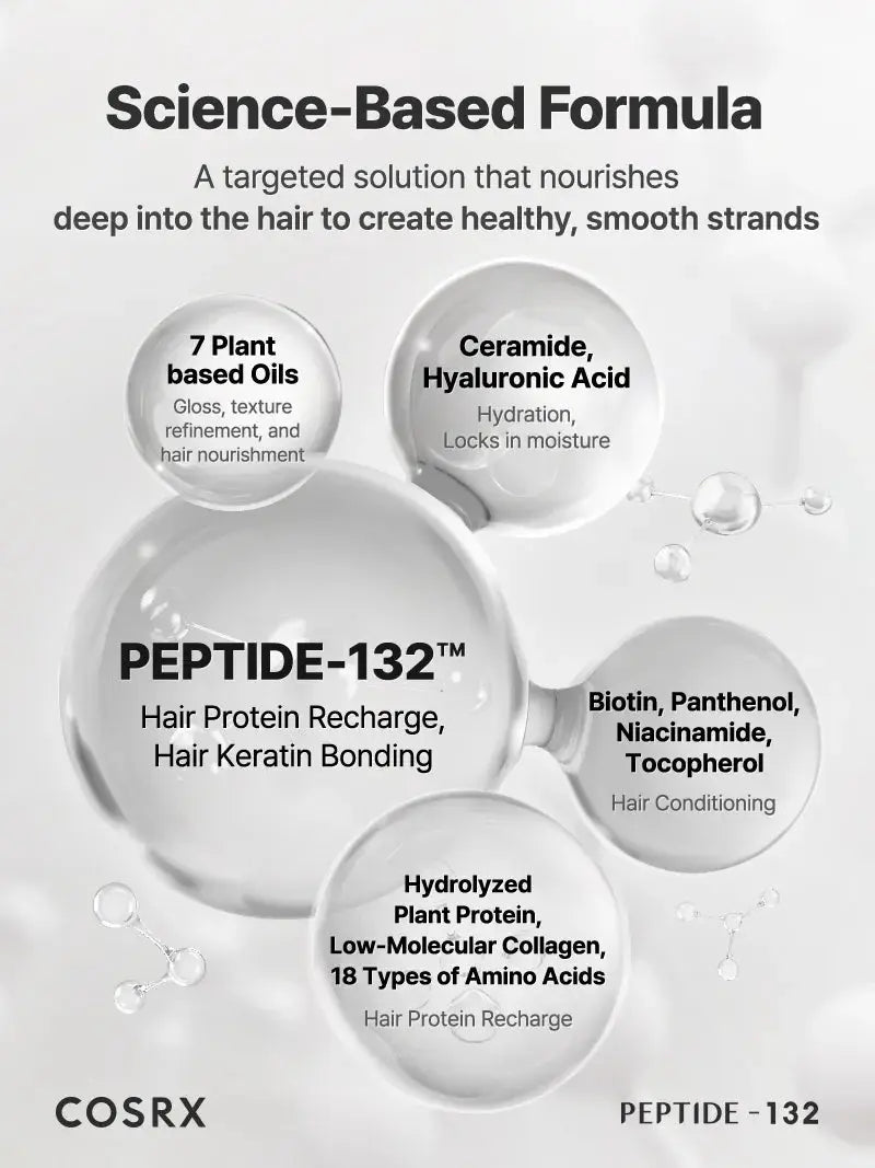 COSRX Peptide-132 Bonding Treatment
