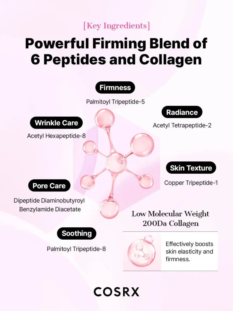 COSRX Peptide Collagen Glow Hydrogel Mask