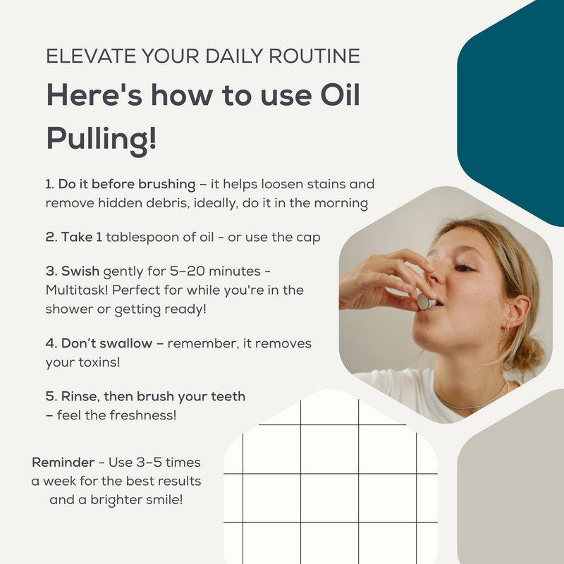 Georganics Oil Pulling Mouthwash Activated Charcoal