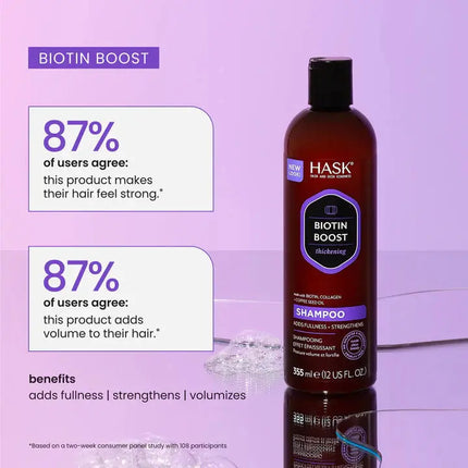 Hask Biotin Boost Thickening Shampoo