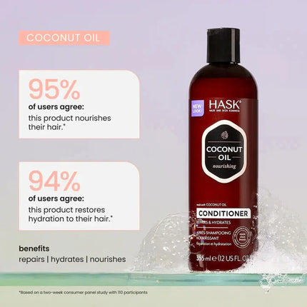 Hask Coconut Oil Nourishing Conditioner