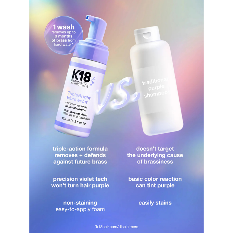 K18 Hair TripleBright Oxidation Defense Purple Shampoo