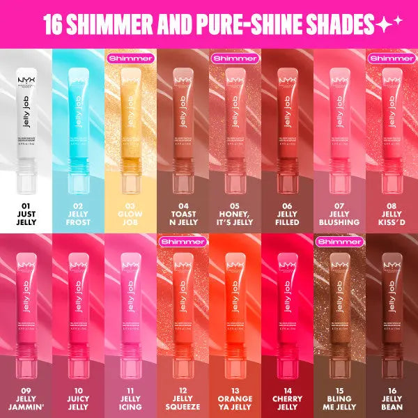 NYX Professional Makeup Jelly Job Lipgloss Jelly Squeeze