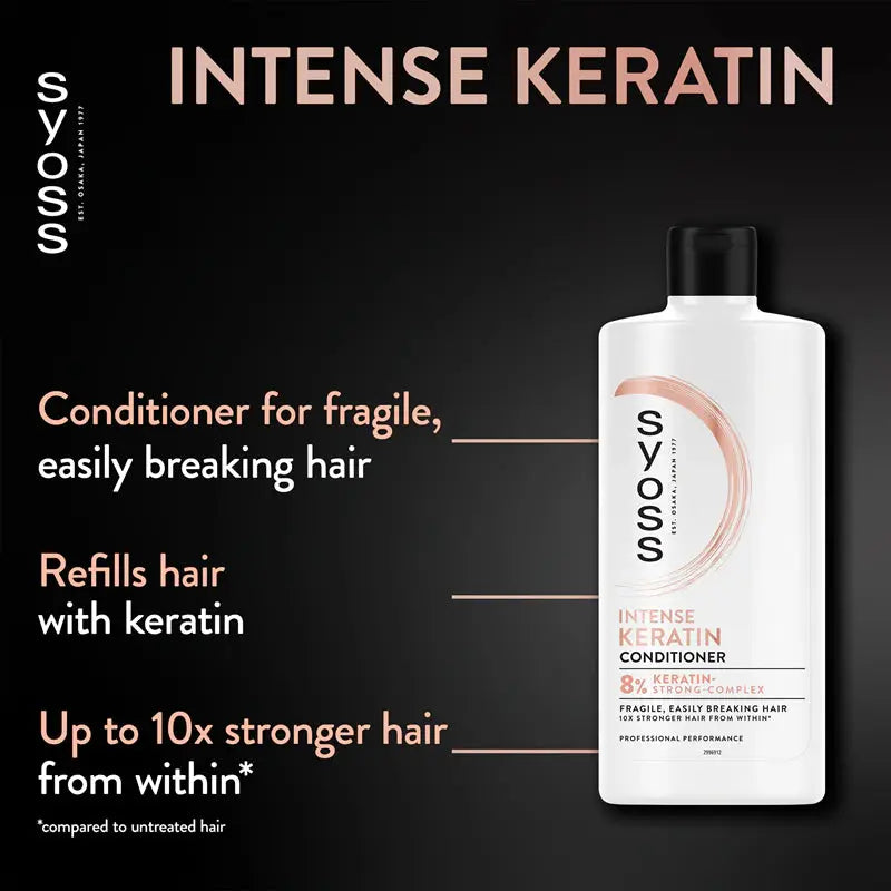 Syoss Intense Keratin Conditioner