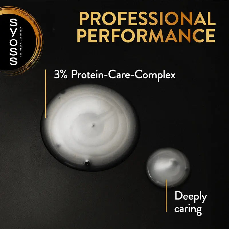 Syoss Intense Repair Shampoo