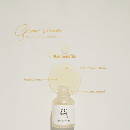 Beauty of Joseon Glow Serum Propolis + Niacinamide